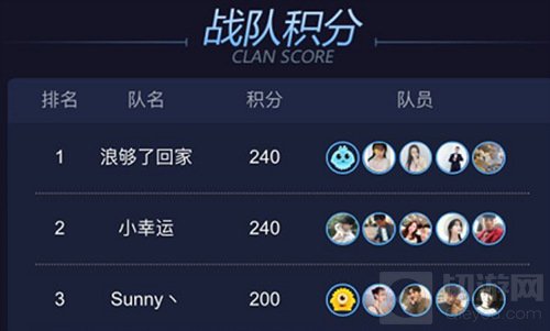 CIG2016球球大作战山东潍坊城市赛报名开启