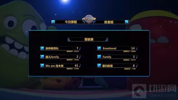 球球大作战9月23日线上公开赛战报 伐木类积分最高