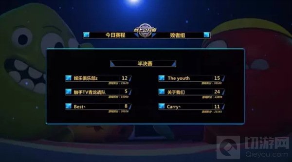 球球大作战9月23日线上公开赛战报 伐木类积分最高