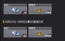 CF手游新版本七天乐 累计时长可得极品武器