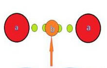 球球大作战中吐是什么 中吐操作流程图文分解