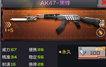 CF手游AK47-黑锋属性介绍 AK家族再添强丁