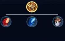 王者荣耀局内道具奔狼纹章需要多少金币购买