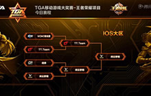 王者荣耀TGA九月第一周战报 OG战队激进夺冠