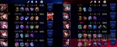 王者荣耀马可波罗实战分析 两大战队分享玩法