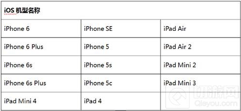 王者荣耀自由录屏及王者时刻功能说明公告