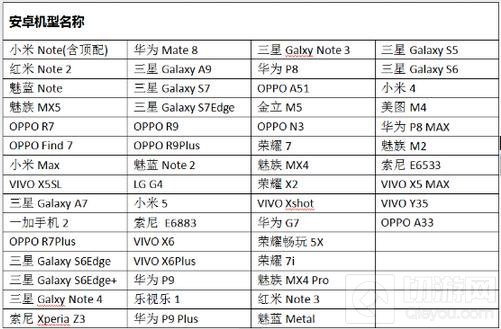 王者荣耀自由录屏及王者时刻功能说明公告