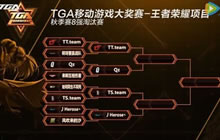 王者荣耀TGA秋季赛9月第二周B组及C组四强诞生