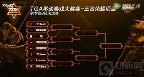 王者荣耀TGA秋季赛9月第二周B组及C组四强诞生