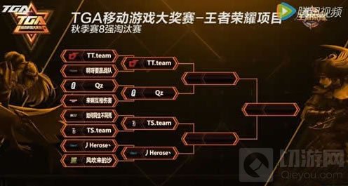王者荣耀TGA秋季赛9月第二周B组及C组四强诞生