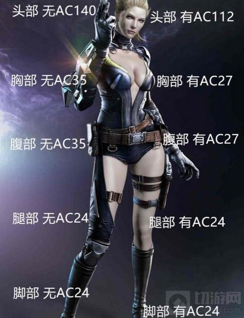 CF手游AK47-黑锋使用解析 改进AK杀气腾腾