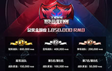 王者荣耀职业联赛奖金多少 赛事奖金制度分享