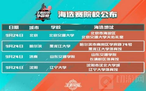 王者荣耀第二届校园争霸赛万元奖金争夺开启