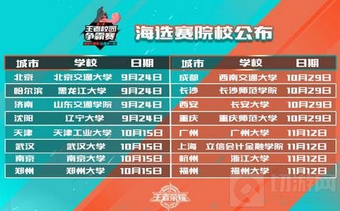 王者荣耀第二届校园争霸赛万元奖金争夺开启