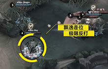 王者荣耀职业联赛首周全场最佳Rxy实战解说