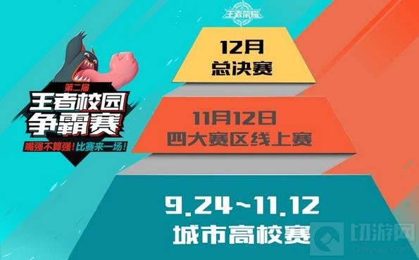 王者荣耀第二届校园争霸赛规则及奖励详解