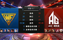 王者荣耀职业联赛AG超玩会WF鏖战 超完会夺首胜