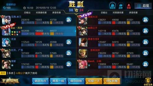 王者荣耀单场输出最强英雄 露娜貂蝉伤害爆表