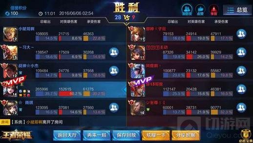 王者荣耀单场输出最强英雄 露娜貂蝉伤害爆表