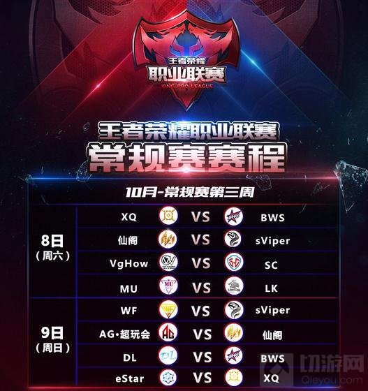 王者荣耀职业联赛第三周赛事聚焦三大战队