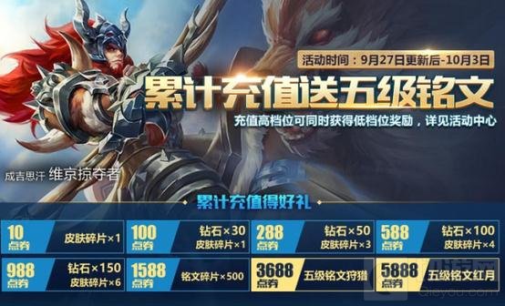 王者荣耀封神前传福利公告 钻石铭文等你拿