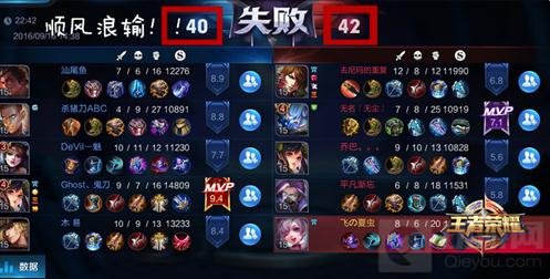 王者荣耀国庆上分有技巧 国庆上分宝典分享