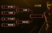 CF手游TGA第三周周赛挚友与酒对战Cy电竞