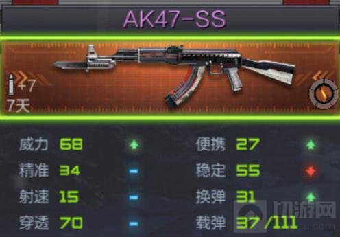 CF手游AK47-黑锋与AK47-SS哪个更值得入手