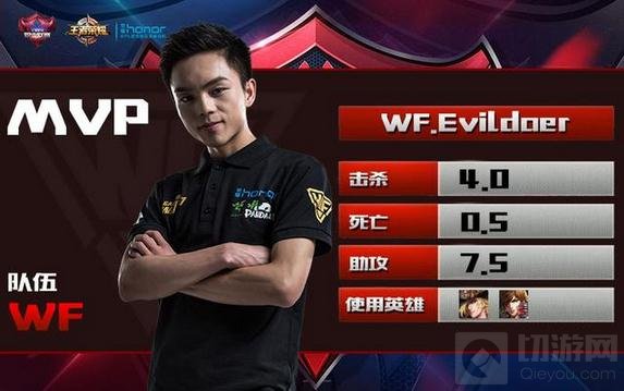 王者荣耀职业选手MVP心得 MVP也能轻松到手