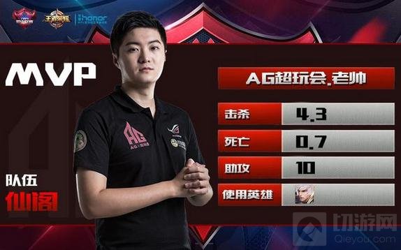 王者荣耀职业选手MVP心得 MVP也能轻松到手