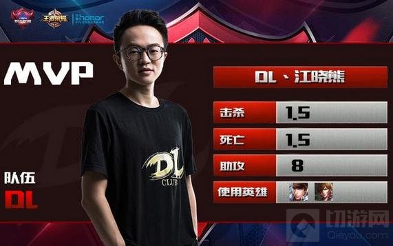 王者荣耀职业联赛第二周A组MVP选手心得分享