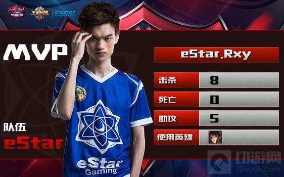 王者荣耀职业联赛第二周A组MVP选手心得分享