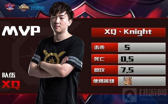 王者荣耀职业联赛第二周A组MVP选手心得分享