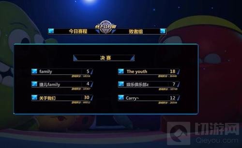 球球大作战9月线上公开赛完美收官 寡妇救星勇夺冠军