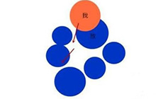 球球大作战回马神枪反杀怎么操作 反杀技巧讲解