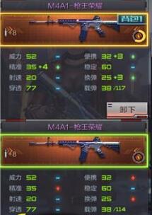 CF手游M4A1枪王荣耀精通之后满级属性全面分析