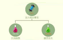 球球大作战精灵泉水要几条命获得 什么时候打