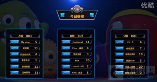 球球大作战10月线上公开赛小组赛战报 各组势均力敌