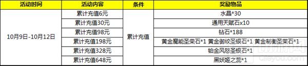 自由之战重阳节福利第一弹 黑妖姬之蕊震撼来袭