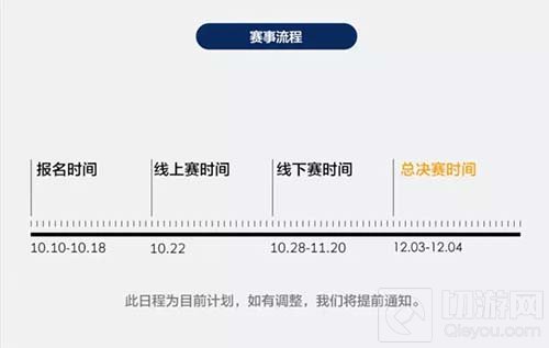2016皇室战争传奇公开赛报名开启 奖金高达15万