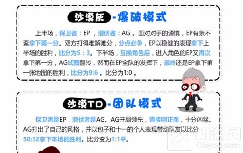 CFM超级联赛AG险胜斩获季军 SC、EP决逐冠军