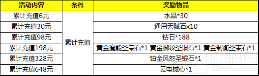 自由之战重阳节福利第二弹  弥萨陪你欢度周末