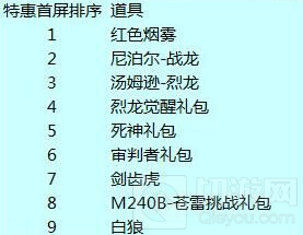 CF手游10月15日好玩节活动 永久神器等你拿