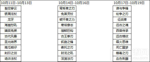 自由之战武器水晶直购三连弹 热门英雄一网打尽