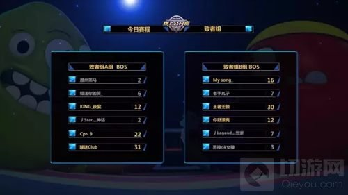 球球大作战10月14日线上公开赛 球迷Club积分最高