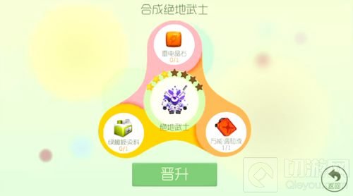 3星绝地武士合成公式