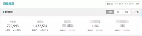 球球大作战限量时光幻境全部售罄 11月新品提前猜