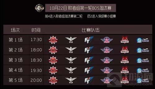 球球大作战职业联赛本周末下午15点准时开启