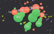 球球大作战小辉哥观战 纯净模式合作双刷视频