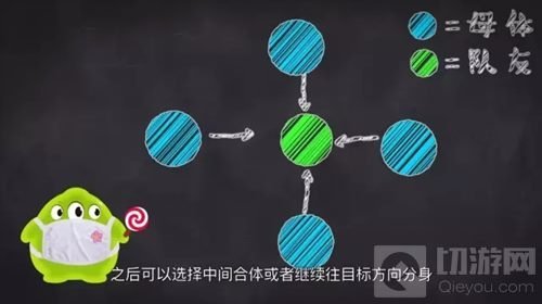 球球大作战双刷是什么 塔老大教你双刷的艺术